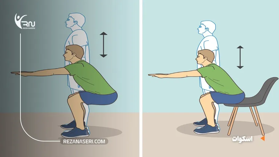 اسکوات برای تقویت عضلات لگن